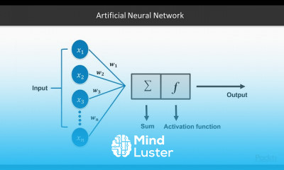 Advanced Statistics for Machine Learning