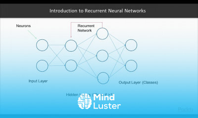 Natural Language Processing with Python