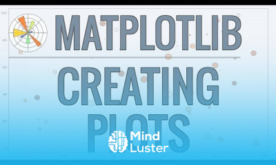 Matplotlib Programming