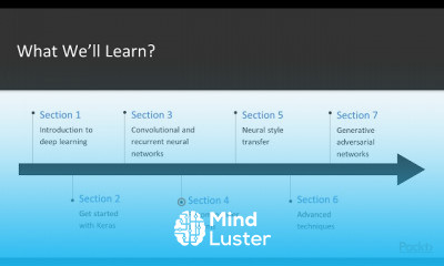 Advanced Deep Learning with Keras