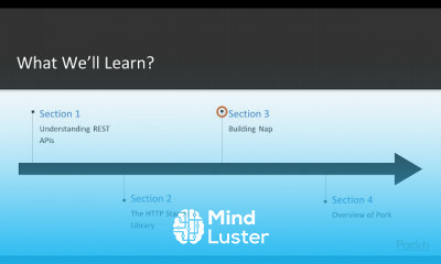 Go Building DevOps Tools