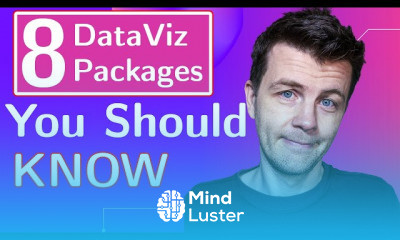Python and Coding Programming