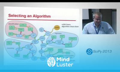 Python Tools for Coding