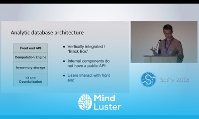 Scientific with Python Programming