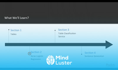 Tensorflow Solutions for Data