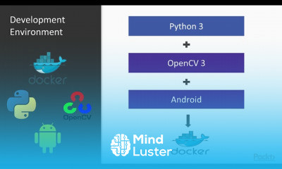 Advanced OpenCV3 Projects with Python