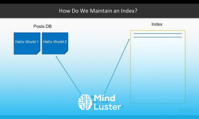 Laravel with First Party Packages