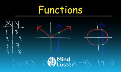 New Precalculus Science