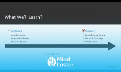 Keras Deep Programming
