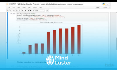 Data Visualization in Python