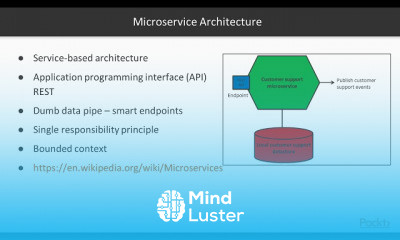 Microservice REST Data API