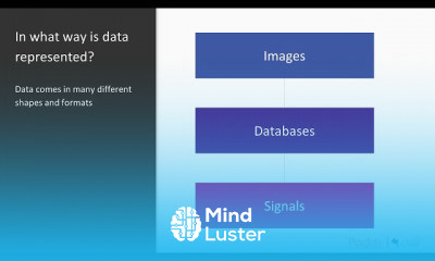 Machine Learning with C Programming