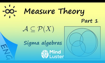 Measure Theory Science