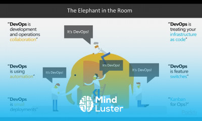 DevOps on the Microsoft Azure Stack