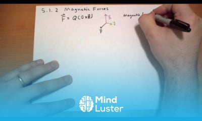 Introduction to Electrodynamics Chapter 5