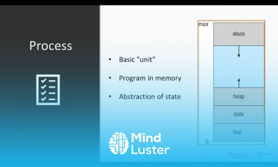 Programming in Python