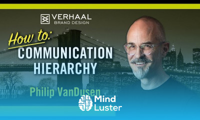 Graphic Design and Marketing