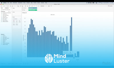 Applied SQL and Analytics