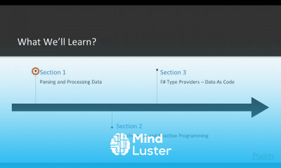 Data Programming with F