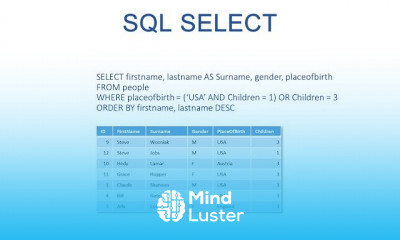 SQL SELECT Statement