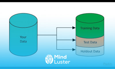 Machine Learning with Go