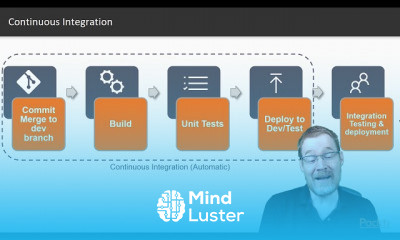Custom Apps using Dynamics