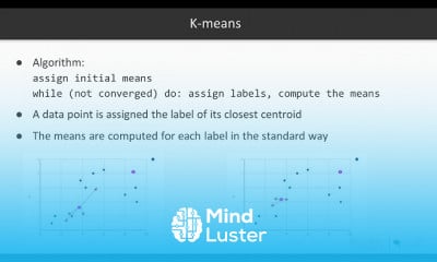 Machine Learning C Libraries