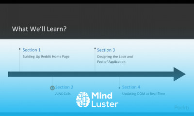 a Reddit Clone with Twitter Bootstrap