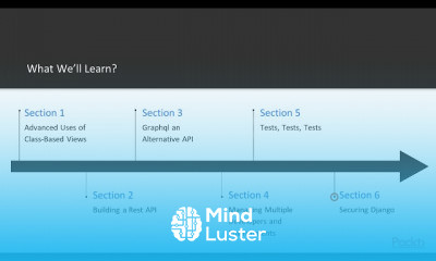 Advanced Web Development with Django