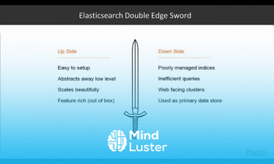 Elasticsearch 6