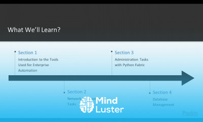 Enterprise Automation with Python
