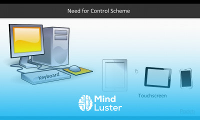 Building a Tilemap 2D Game from Scratch