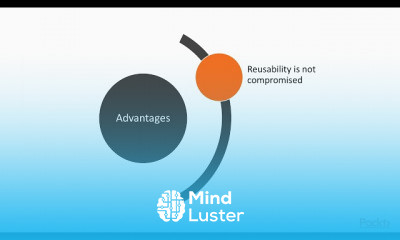 Angular 5 Fundamentals