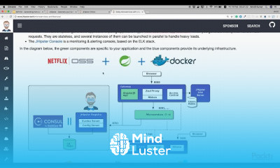 Hands On Docker for Microservices