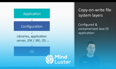 Java EE 8 Apps Using Docker and Kubernetes