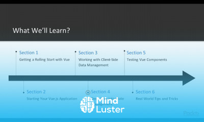 Hands On Web Development with Vue js