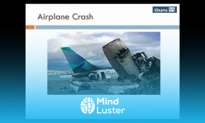 Basics of Software Quality Assurance