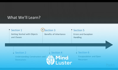 Object Oriented Programming in Python 3