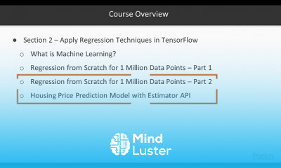 What is Deep Learning