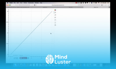 Hands on Data Visualization with Bokeh