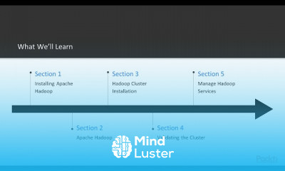 Administration and Cluster Management