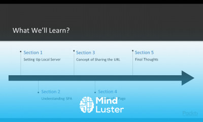 Application with JavaScript