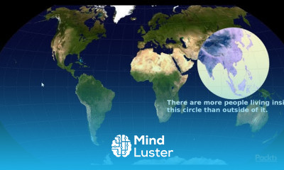 Machine Learning in R Programming