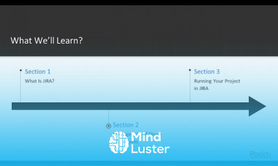 Creating and Running an Agile Project in JIRA