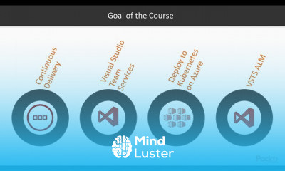 Continuous Delivery with Visual Studio