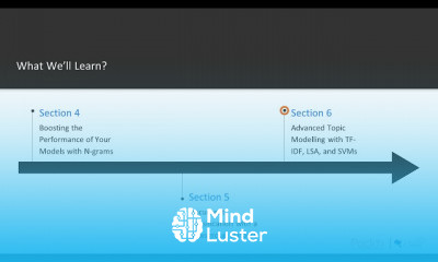 Hands on NLP with NLTK