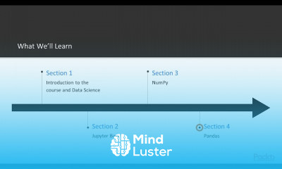 Python for Data Science