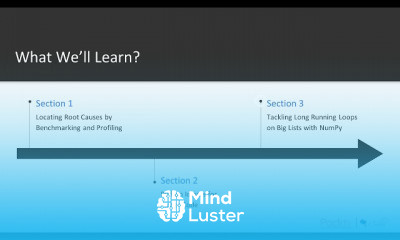 Python Application Development