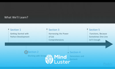 Getting Started with Modern Python