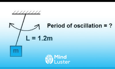 JEE Main Physics Mechanics